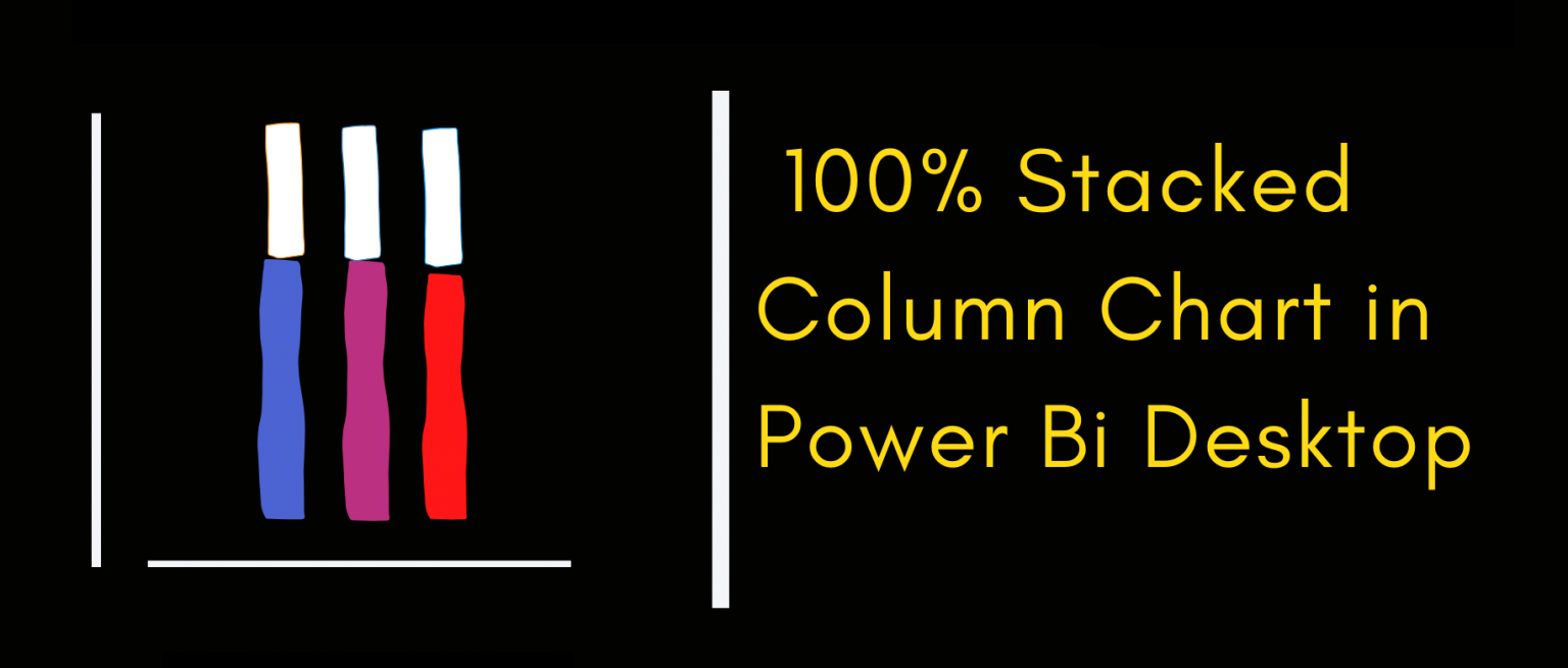 Power BI - 100% Stacked Column Chart - Power BI Docs