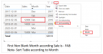 Power BI DAX Function FIRSTNONBLANK Example - Power BI Docs
