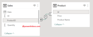 RELATED DAX Function - Power BI Docs