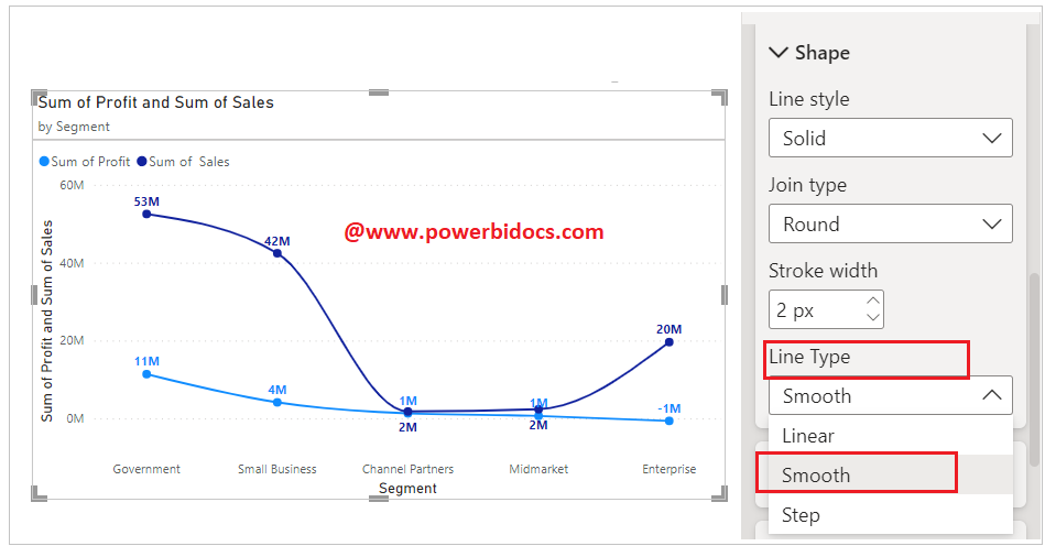 Smooth Line in Power BI